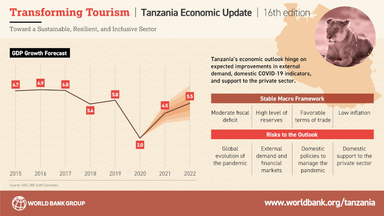 tanzania economy tourism