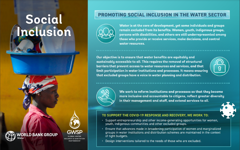 Water and Social Inclusion