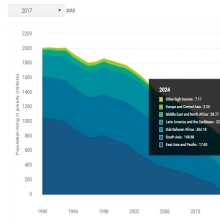 afr-poverty-data-inequality.jpg