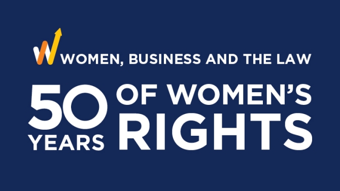 Women, Business and the Law 2020: 50 years of women's rights