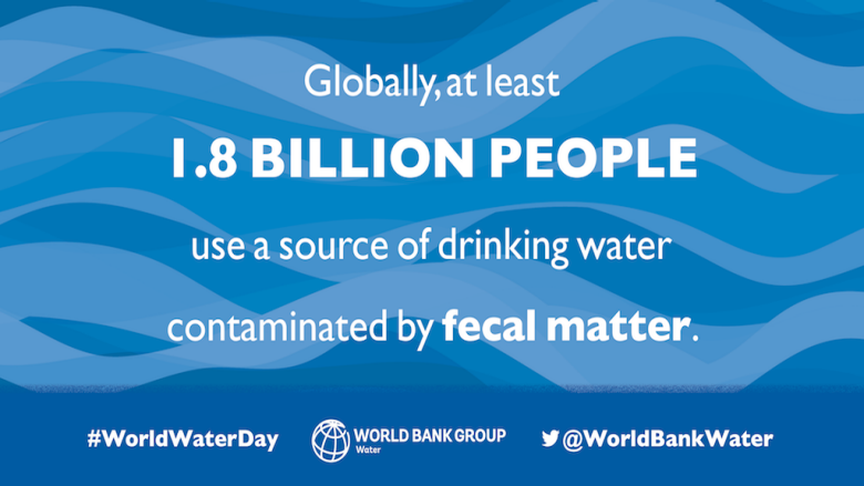 10 Water Facts You Should Learn on World Water Day