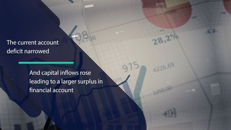  December 2019 Indonesia Economic Quarterly: Investing in People