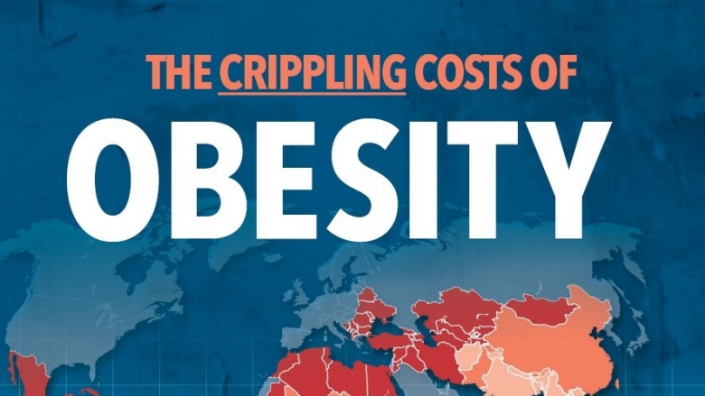 The crippling costs of obesity