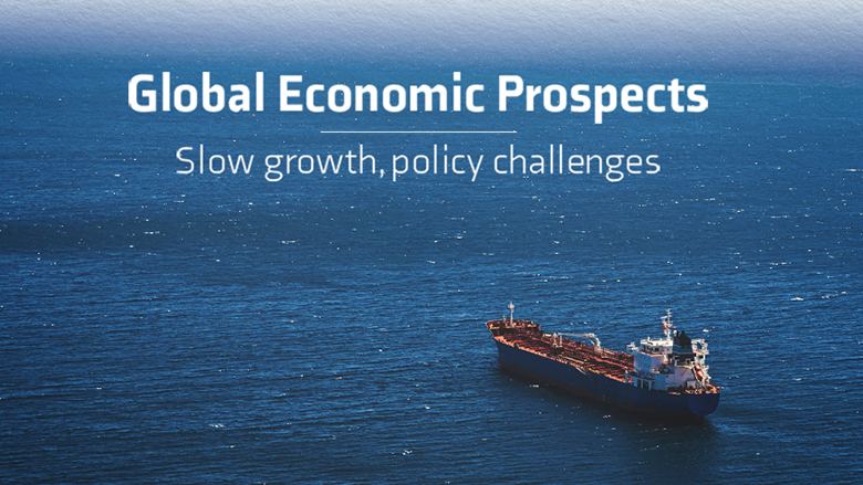 Global Economic Prospects