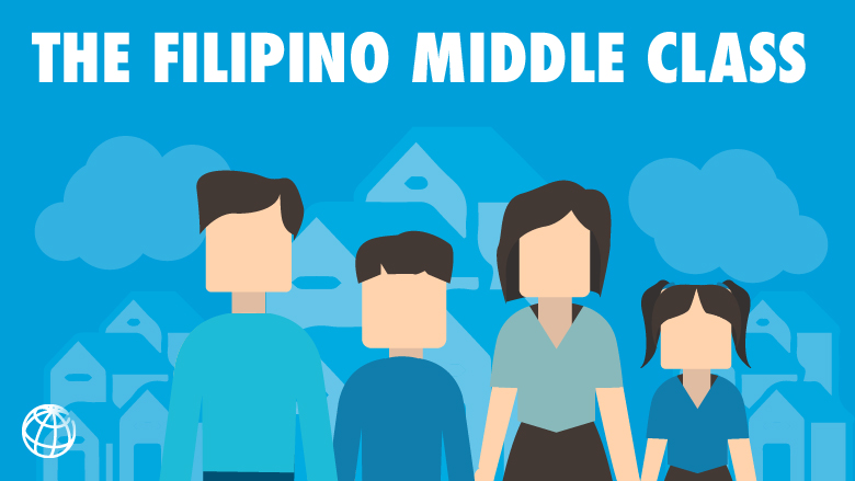 The Filipino Middle Class