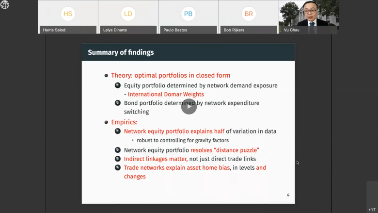 International Portfolio Investments with Trade Networks