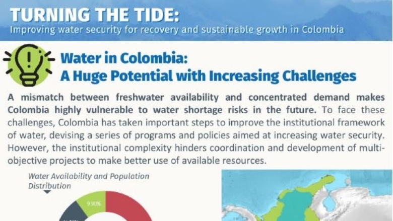 Turning the Tide: Improving Water Security for Recovery and Sustainable Growth in Colombia