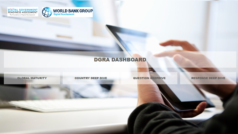Digital Government Readiness Assessment (DGR