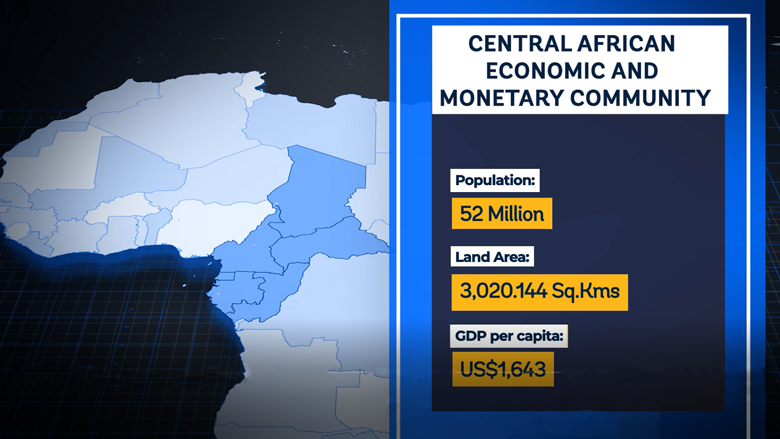 World Bank Supports Cameroon and Chad to Improve Regional Connectivity and Resilience