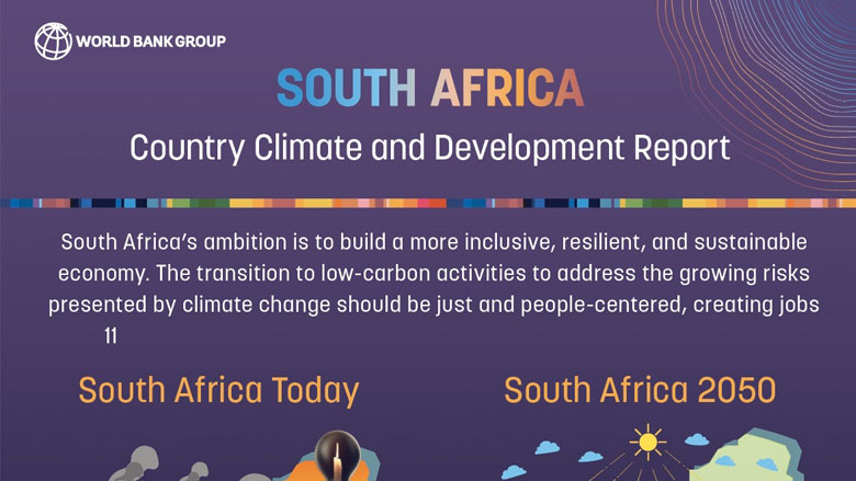 South Africa: Country Climate and Development Report