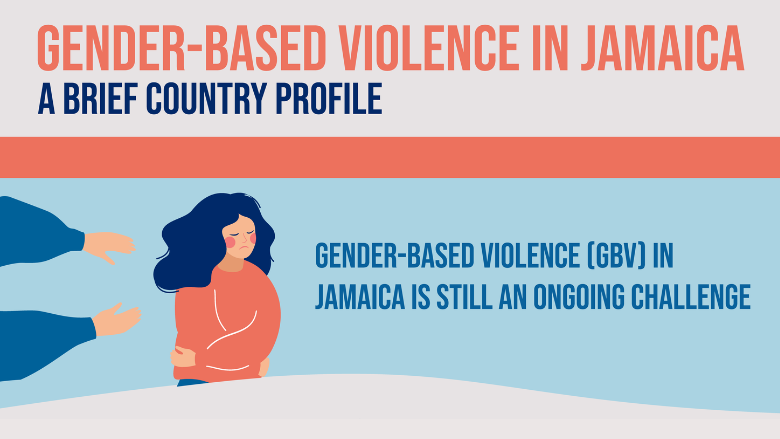 Brief Country Profile: Gender-based Violence in Jamaica