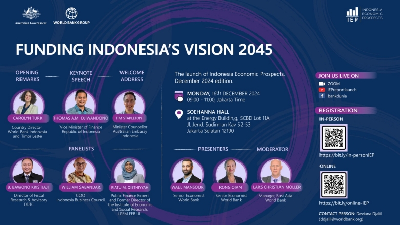 Indonesia Economic Prospects