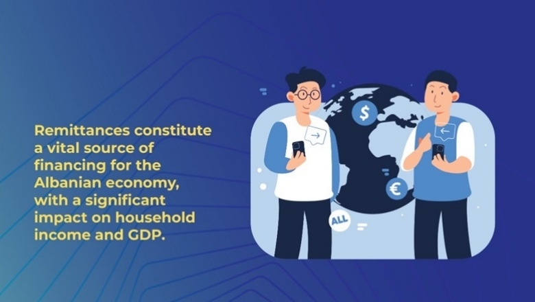 Transforming Albania's Remittance Infographic 1