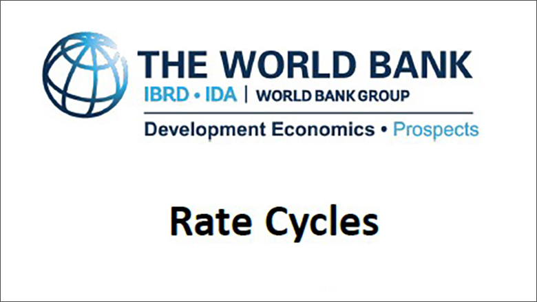 Rate cycles cover