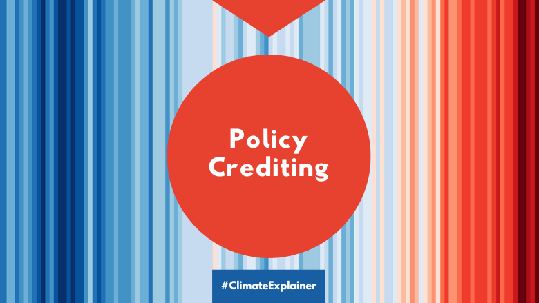 policy crediting explainer