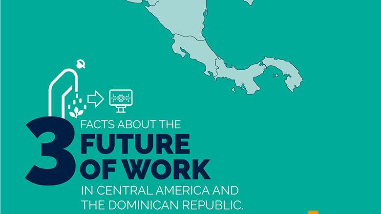 Three facts about the future of work in Central America and the Dominican Republic