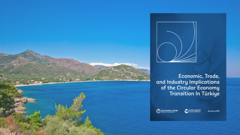 GPS Circular Economy Türkiye Landscape GPS Circular Economy Türkiye Landscape