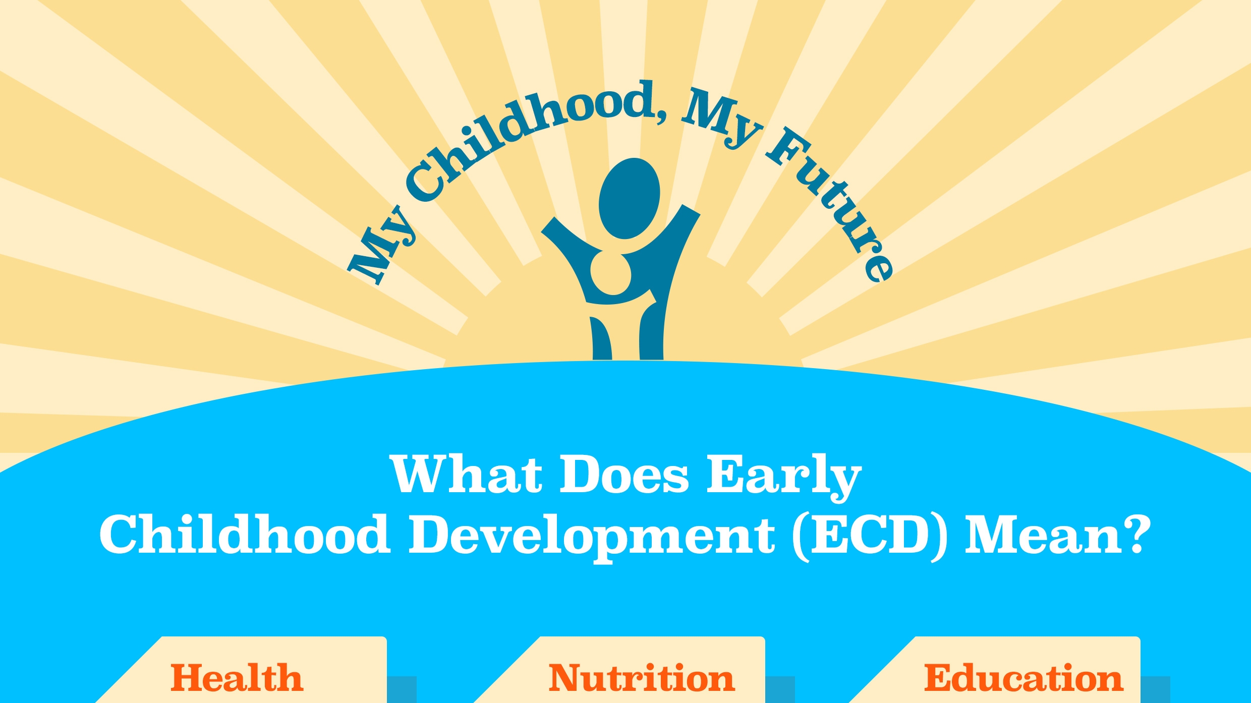 research topic early childhood education
