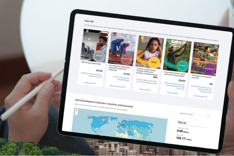 Data360: New Development Data Portal Now Live
